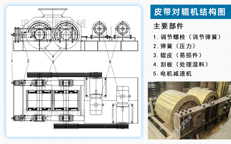 石英石破碎機(jī)|石英石粉碎機(jī)|石英砂破碎機(jī)價(jià)格|石英沙粉碎機(jī)圖片/視頻