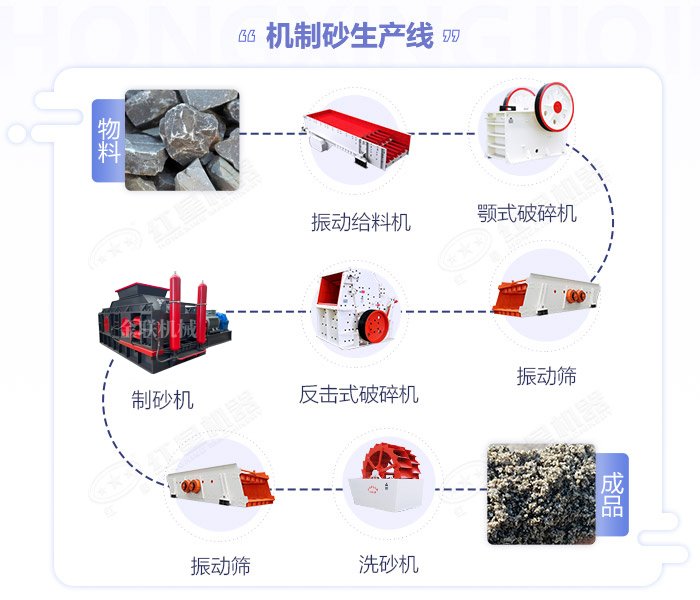 石英石破碎機(jī)|石英石粉碎機(jī)|石英砂破碎機(jī)價(jià)格|石英沙粉碎機(jī)圖片/視頻
